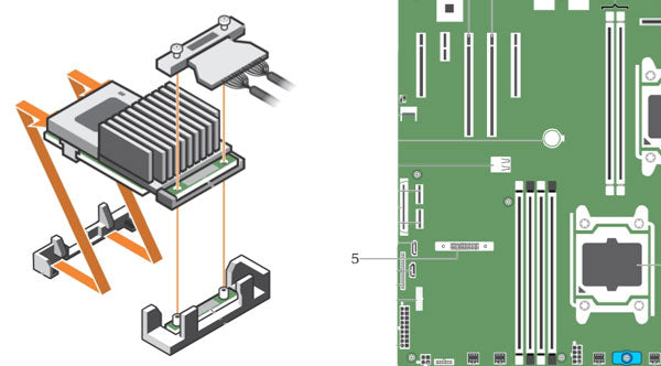 Image of the Mini Mono Storage Controller for the Dell R430 Rack Server