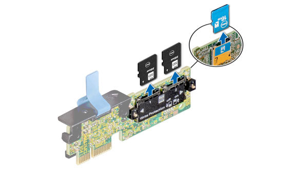 Image of the Dell PowerEdge R440 IDSDM Card