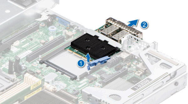 Image of OCP on the Dell R450 Rack Server