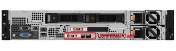 Image of the PCIe slots for Configuration B in the Dell R540 Rack Server.