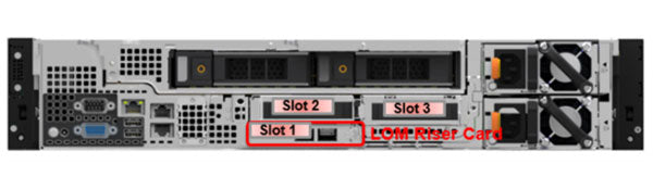 Image of the PCIe slots for Configuration C in the Dell R540 Rack Server.