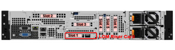 Image of the PCIe slots for Configuration D in the Dell R540 Rack Server.