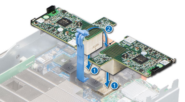 Image of the Dual Mezzanine Slots on the Dell M640 Blade Server