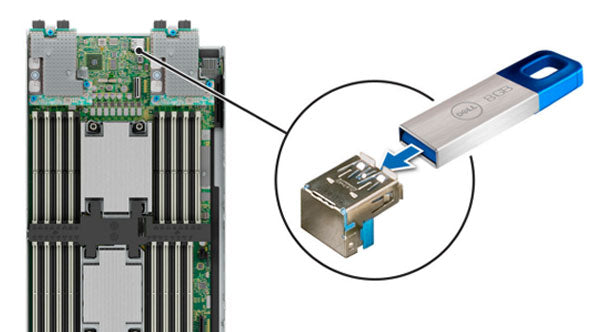 Image of the Internal USB