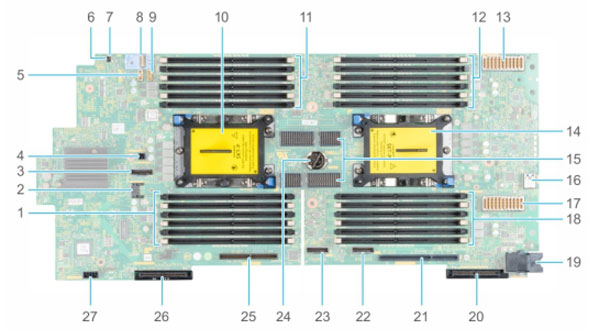 Image of the Lower System Board