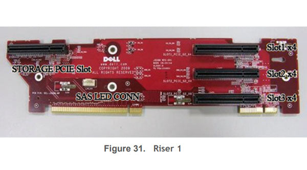 Image of the Dell PowerEdge R510 Riser 1 card