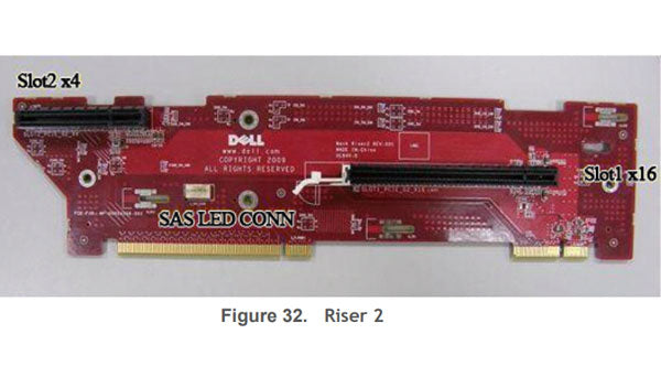 Image of the Dell PowerEdge R510 Riser 2 card