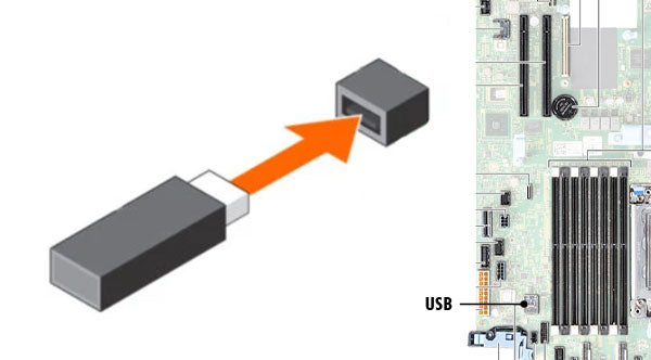 Image of the Dell PowerEdge R440 Internal USB