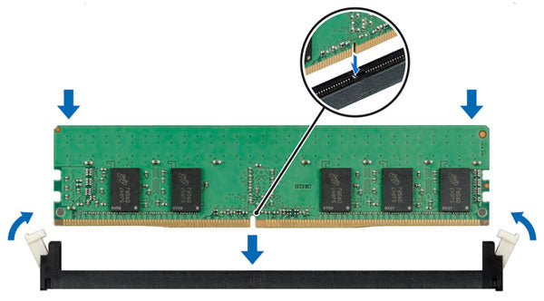 Image of a Memory DIMM being installed in a Dell Server