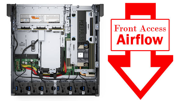 Image of the Front Access Configuration of the XR12 Rack Server