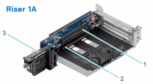 Image of Riser 4A for the Dell XE8640 Rack Server.