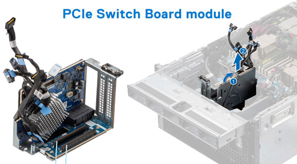 Image of the 8x NVIDIA HGX H100 80GB 700W SXM5 GPUs in the GPU Tray