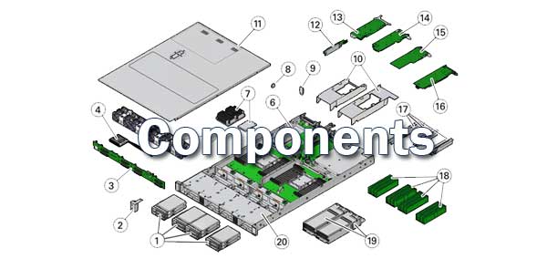 HPE Components