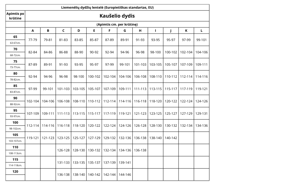 VIKI liemenėlių dydžių lentelė