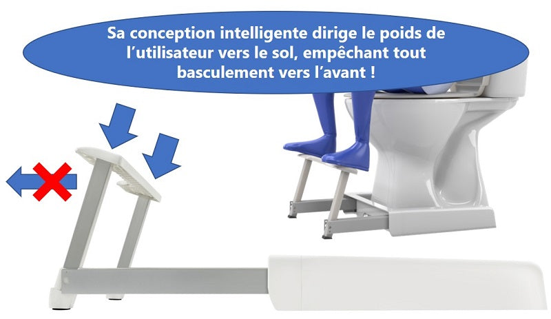 KMINA - Marche Pied Toilette Bois (18,5 cm de Hauteur), Tabouret WC  Physiologique, Repose Pied Toilette Adulte, Tabouret Anti Constipation, Marche  Pied WC Bois, Tabouret Toilette Constipation : : Cuisine et  maison