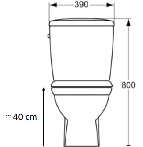 Die richtige Höhe für Ihre Füße auf dem WC