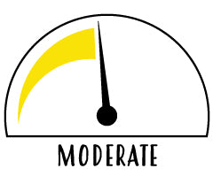 Ride Grading Moderate