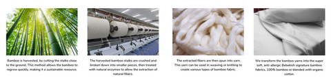 Bebekish Manufacturing Process