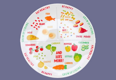 Healthy food plate