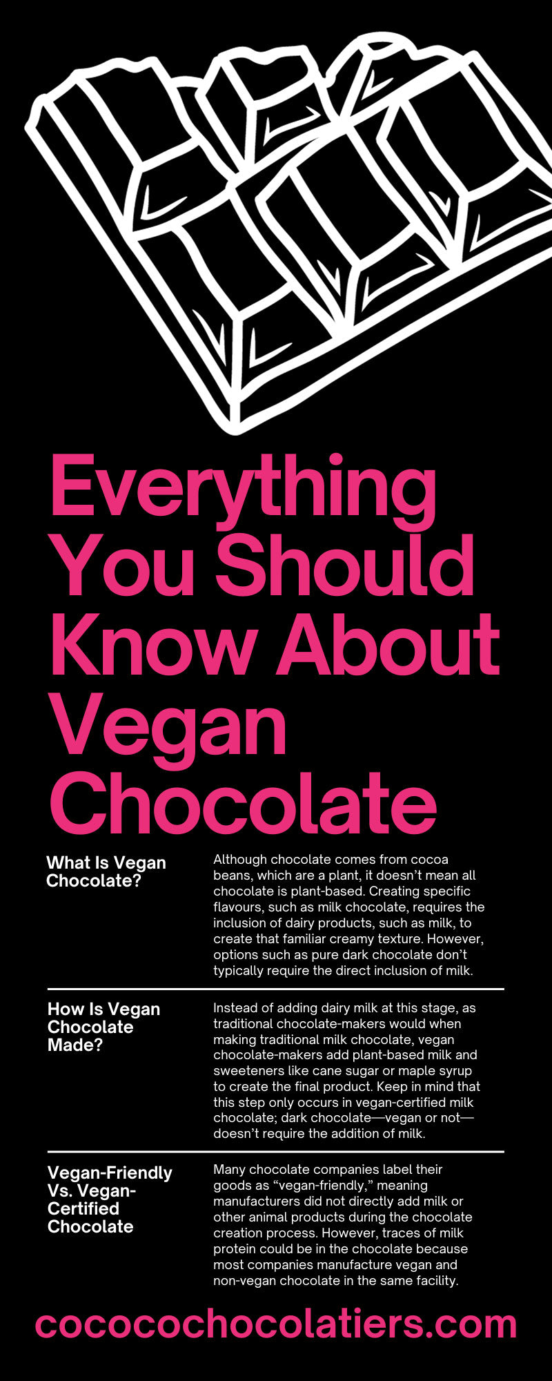 Everything You Should Know About Vegan Chocolate