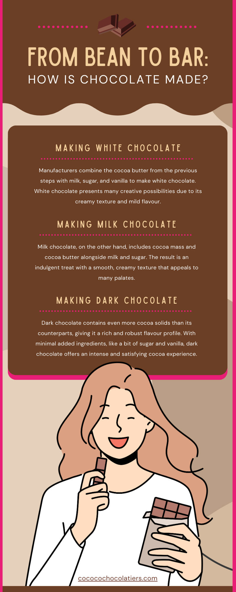 From Bean To Bar: How Is Chocolate Made?