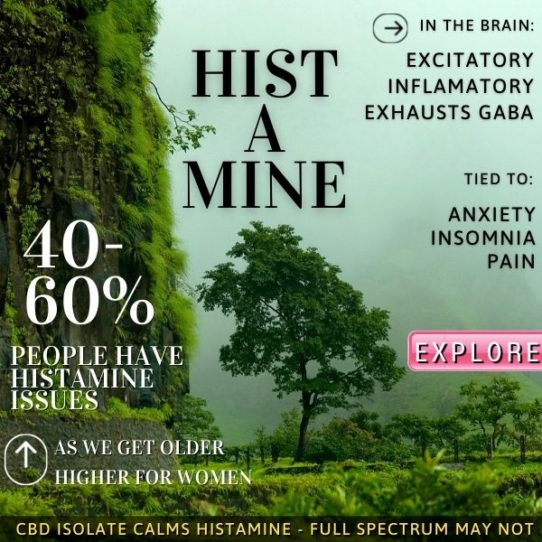 is cbd high in histamine