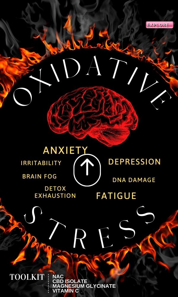 nac and oxidative stress