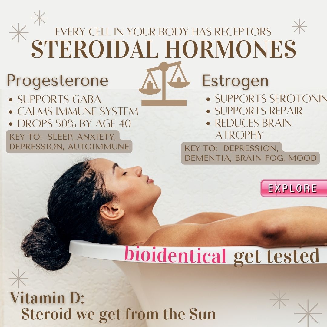 estrogen and progesterone effect on health