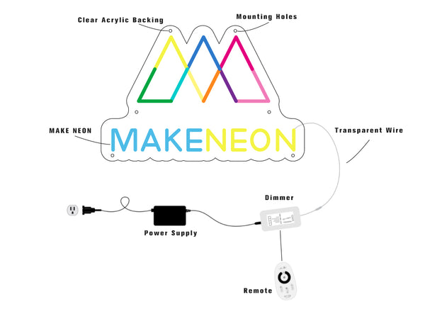 MakeNeon neon light sign installation