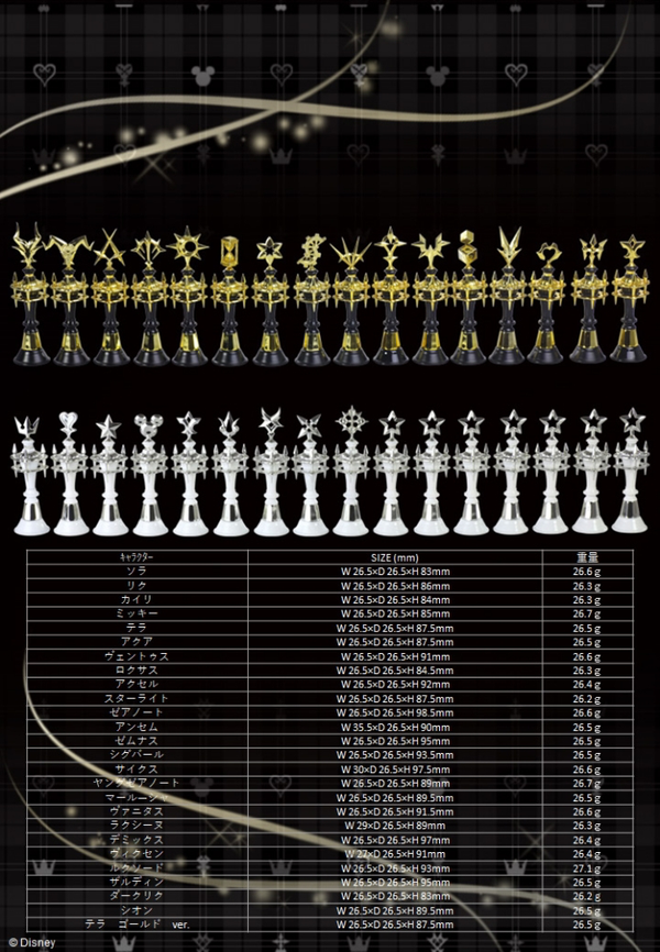 キングダムハーツⅢ アルバ\u0026アーテルセット チェス盤 ディズニー
