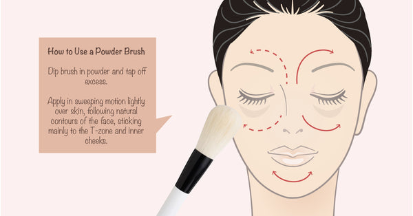 how to use a powder brush