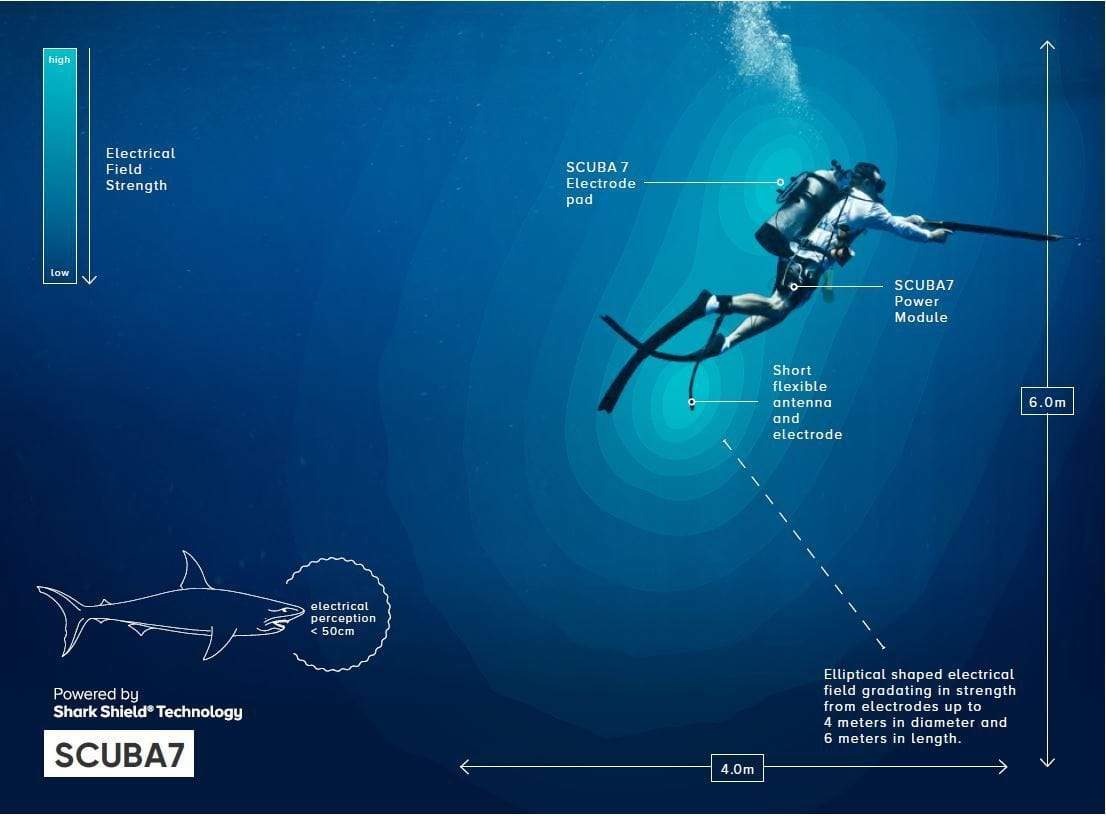 ocean guardian scuba7 shark repellent for scuba diving