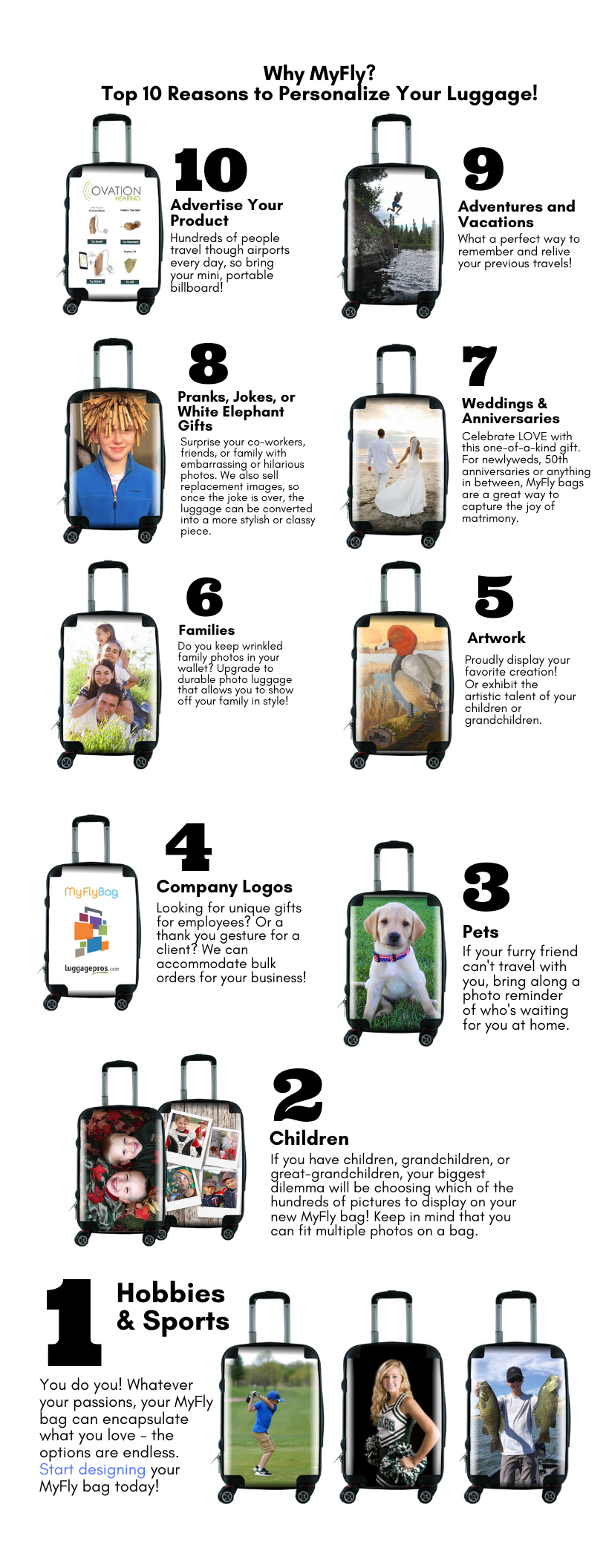 Top 10 Reasons to Personalize Your Luggage