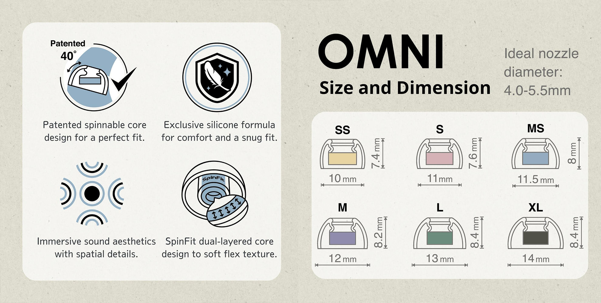 Spinfit Omni Silicon Eartips Sizing