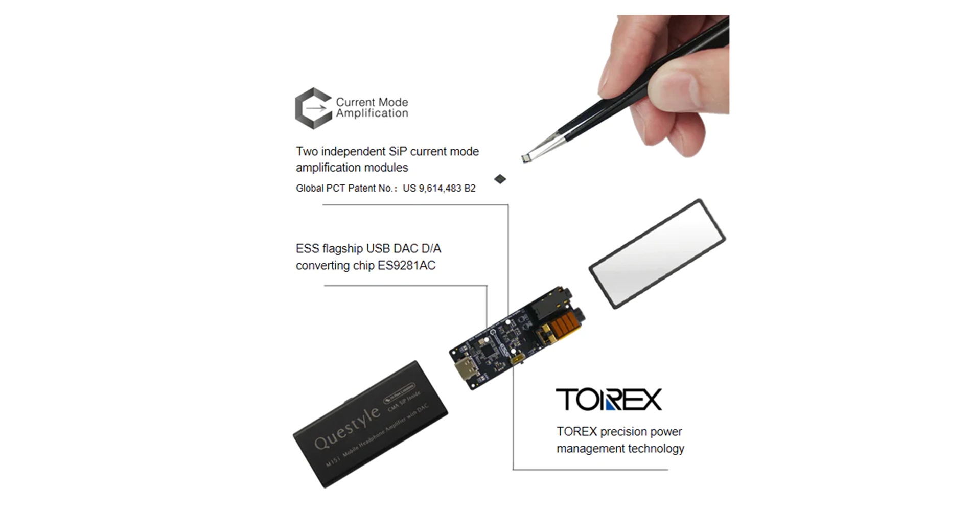 Questyle M15i Portable DAC/Amp CMA Patent