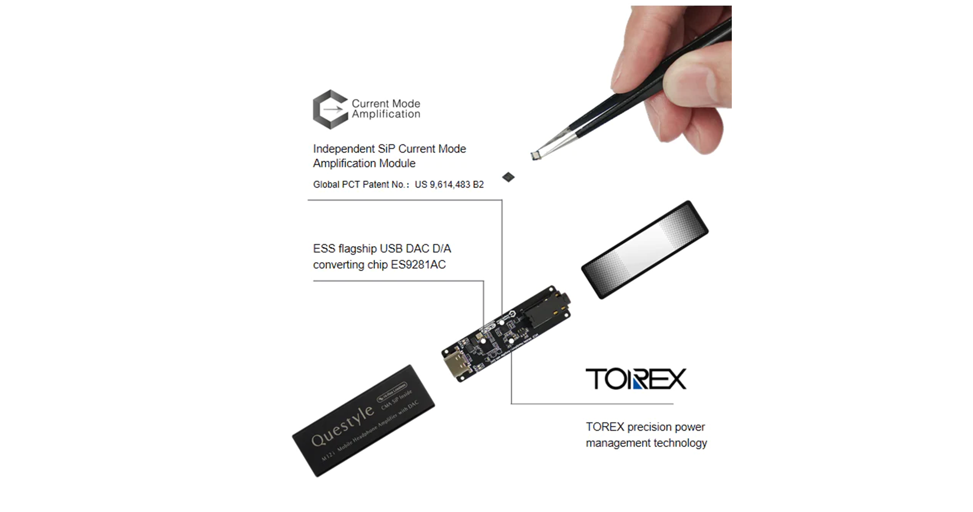 Questyle M12i Portable DAC/Amp CMA Patent