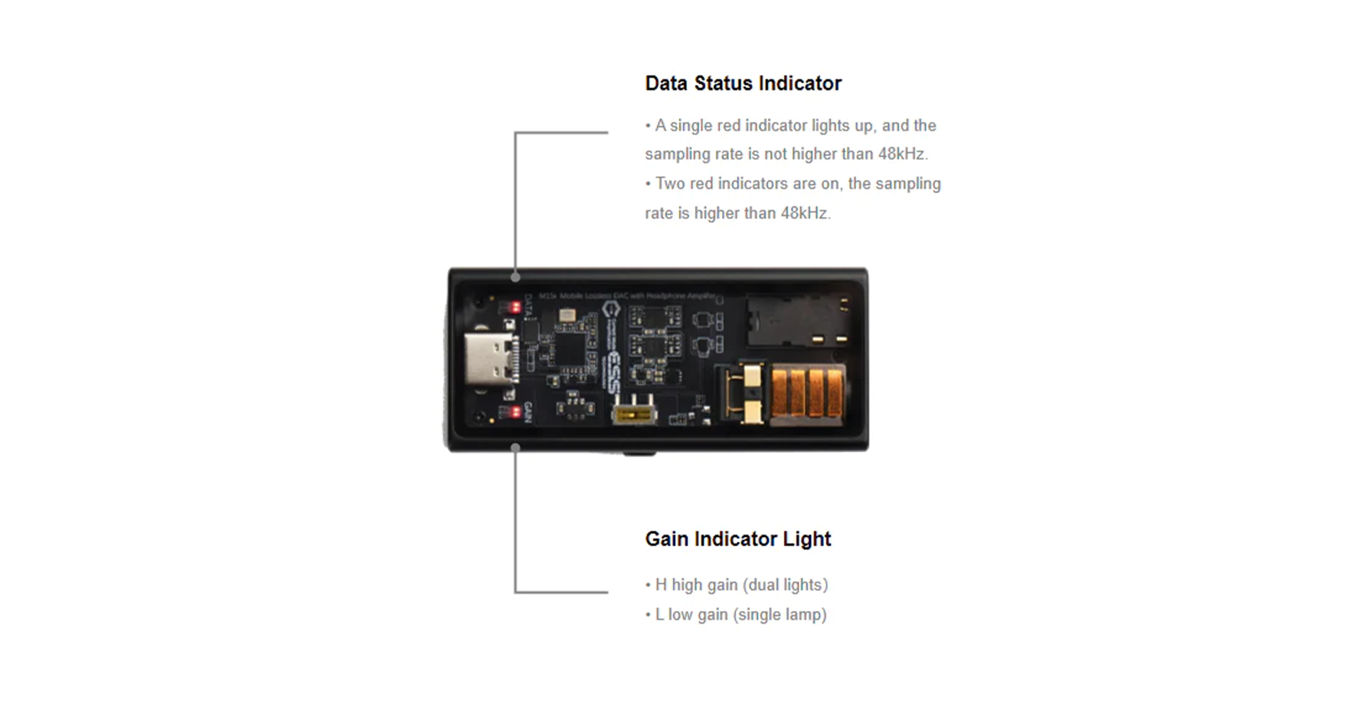 Questyle M15i Portable DAC/Amp LED Indicators