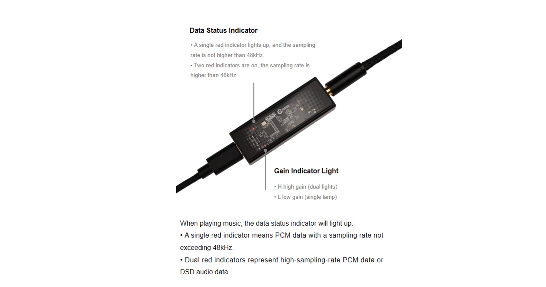 Questyle M12i Portable DAC/Amp LED Indicator