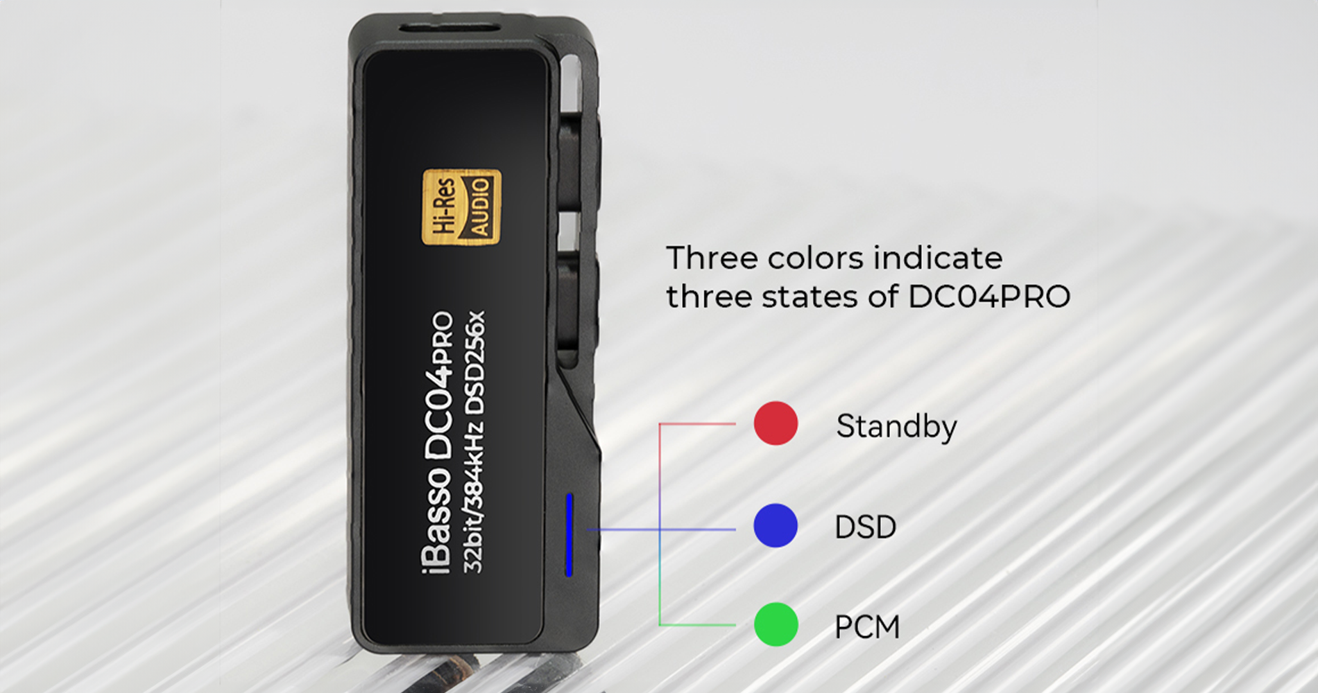 iBasso DC04PRO Portable USB DAC/Amp LED Indicators