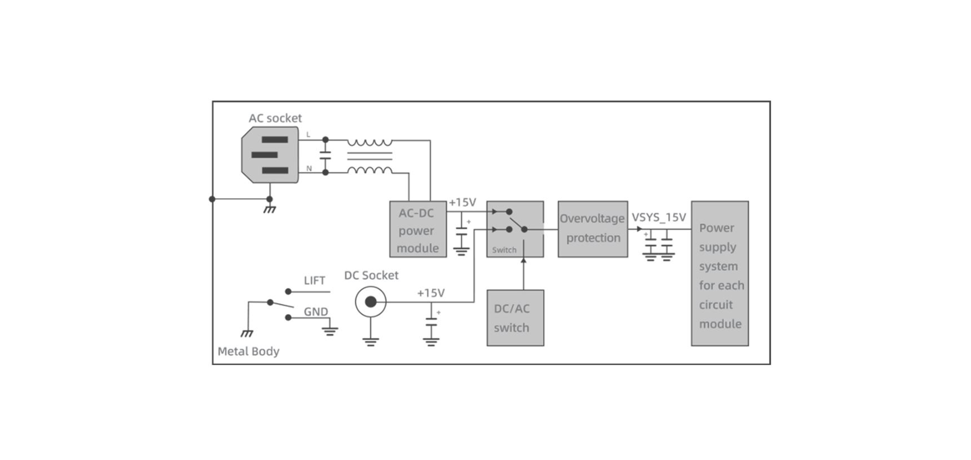 FiiO K19 Desktop DAC/Amp Power Supply