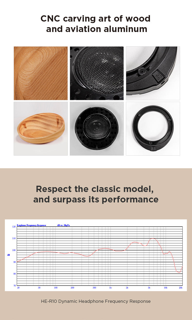 Header: CNC carving art of wood and aviation aluminum. Images. Header: Respect the classic model, and surpass its performance. Graph. Caption: HE-R10 Dynamic Headphone Frequency Response