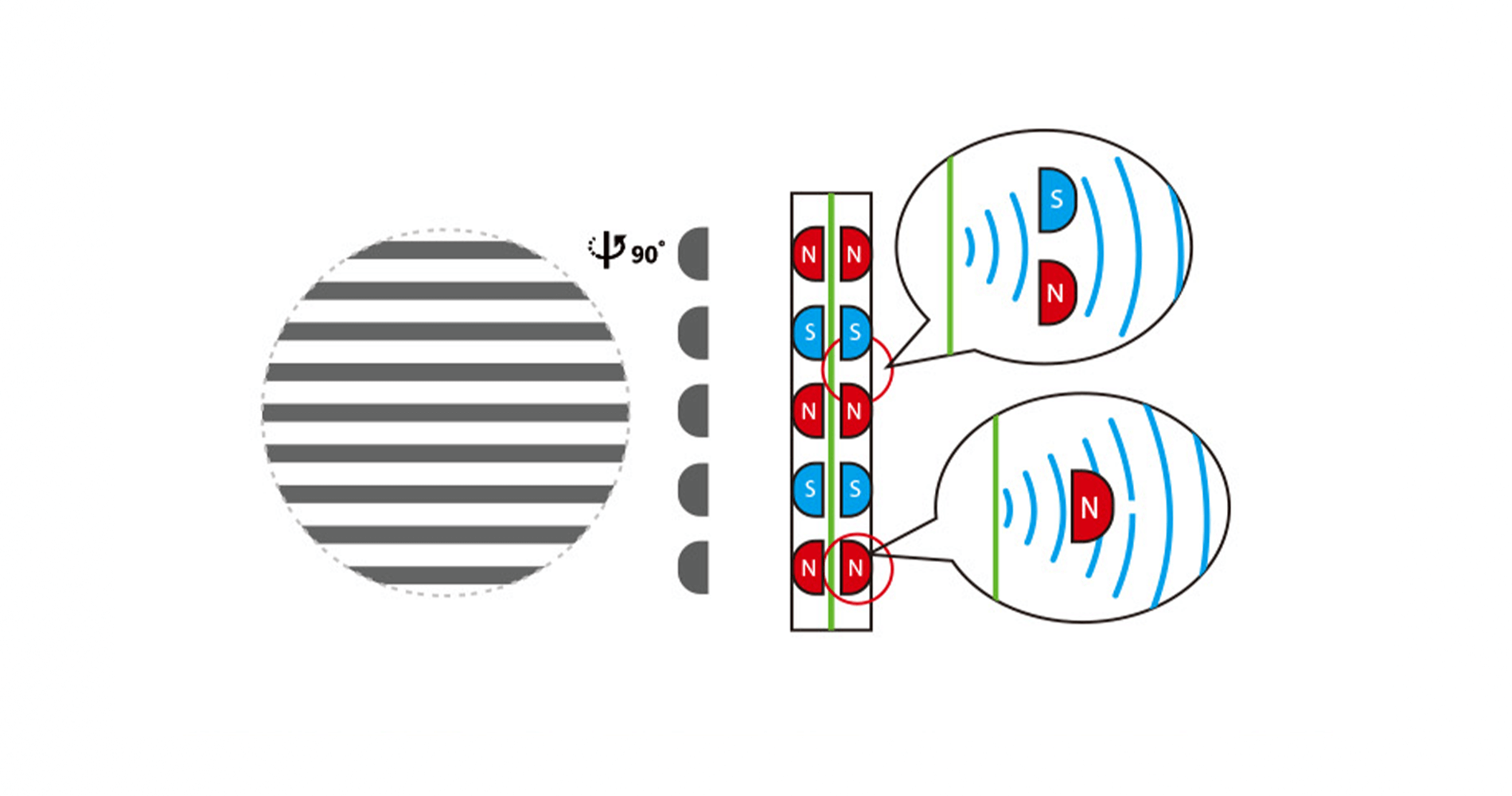 Diagram of Hifiman AUDIVINA's NEO Supernano Diaphragm.