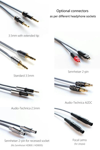 Showing the different connectors