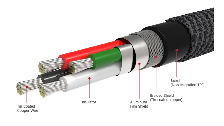 Astell & Kern AK HB1 Portable Wireless DAC/Amp Cable