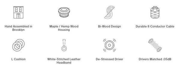 Grado RS2x Key Features