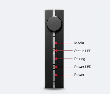 Astell & Kern AK HB1 Portable Wireless DAC/Amp LED Indicators