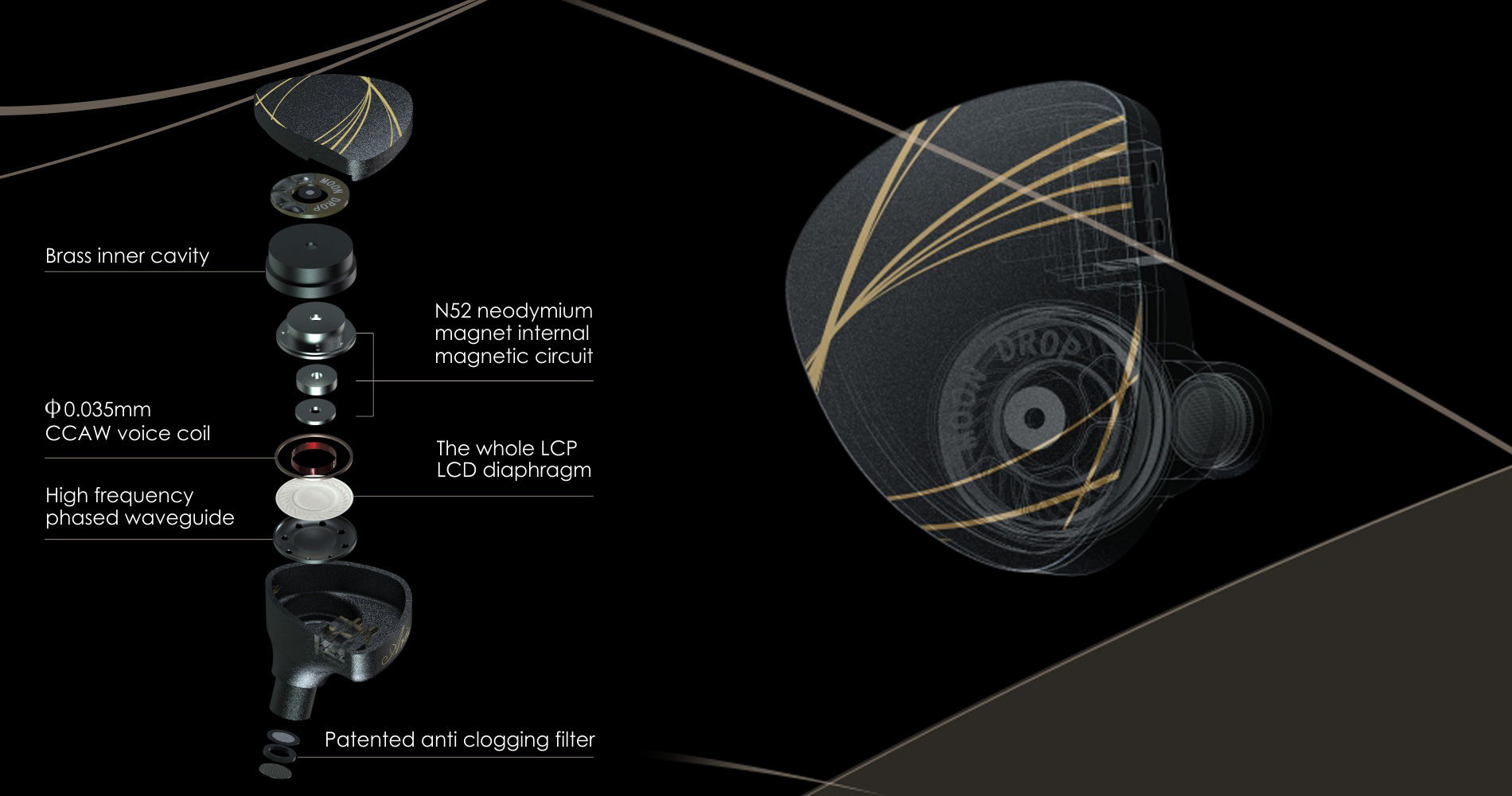 MoonDrop Aria Internal Components