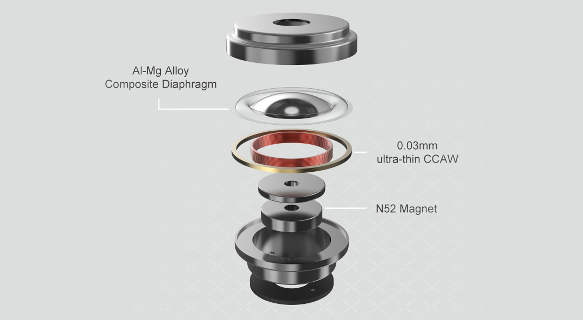 MoonDrop Chu 2 Driver Diagram