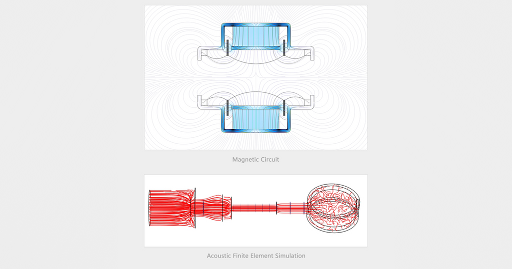 MoonDrop Dark Saber IEMs Double Dynamic Driver Diagram