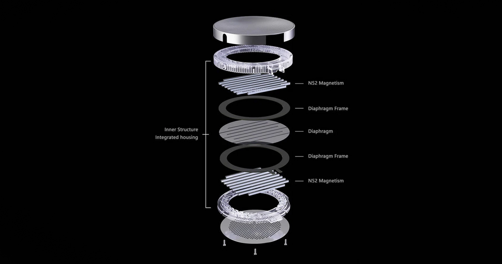 MoonDrop Para Open-Back Planar Magnetic Headphone Driver Structure